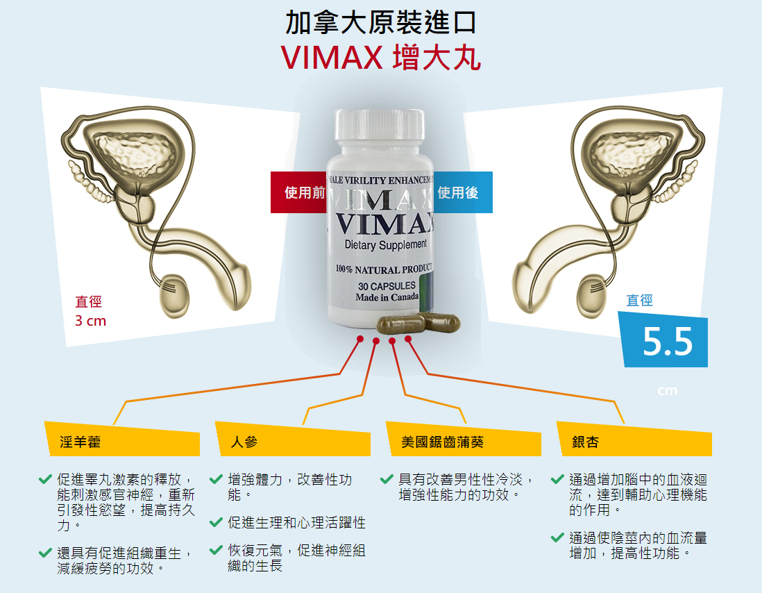 「VIMAX」正品增大增粗,加拿大購買研製價格優惠30粒效果保證12