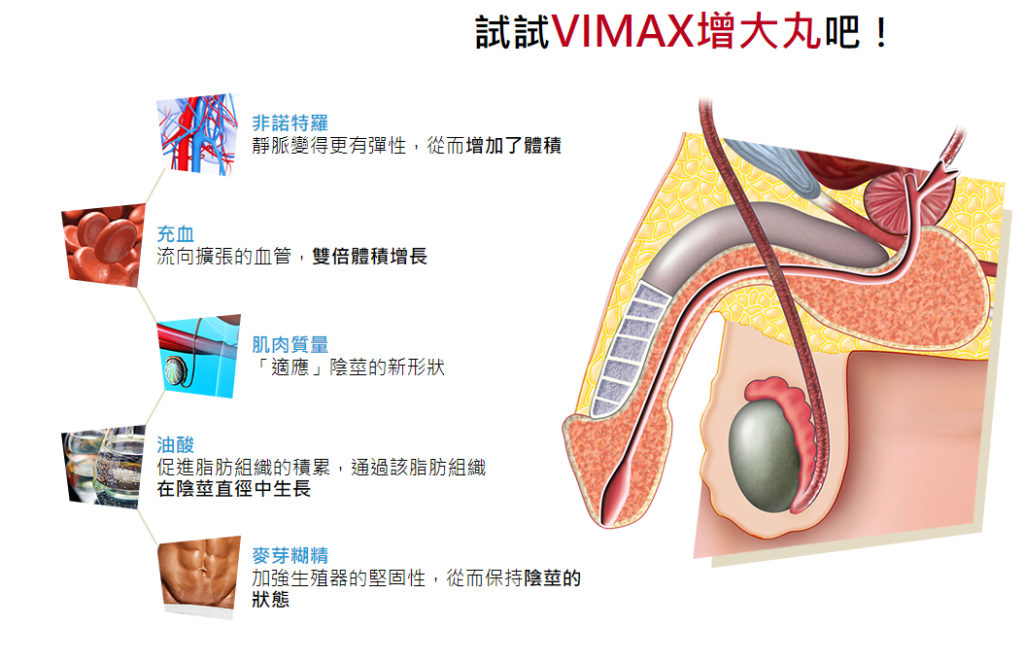 「VIMAX」正品增大增粗,加拿大購買研製價格優惠30粒效果保證111